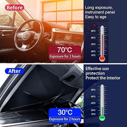 Car Sun Light Windshield Cover